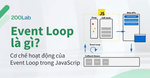 Các toán tử trong JavaScript
