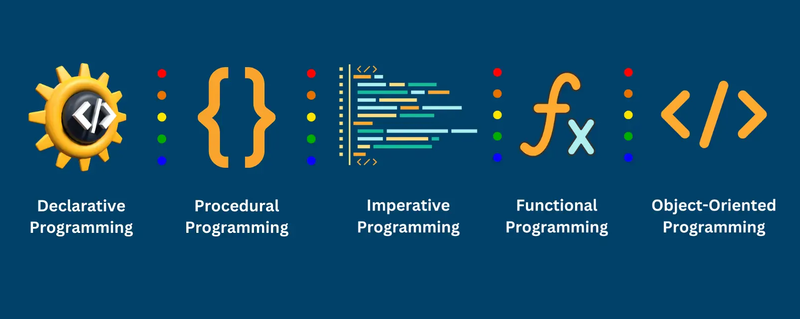 Functional Programming là gì? Giải pháp cho Hệ thống đa luồng và Xử lý ...