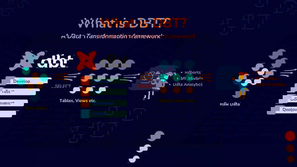 DBT là gì? Tìm hiểu Công cụ Transform trong Data Engineering